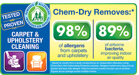 Classic City Chem Dry Athens GA Classic City Chem Dry Athens GA